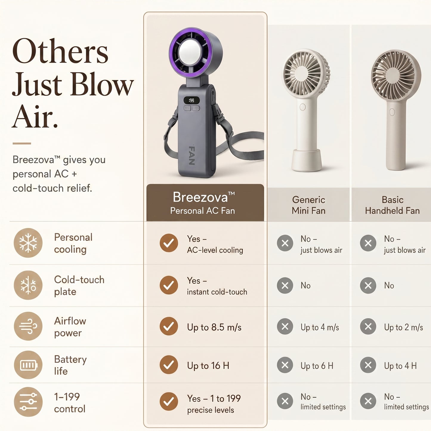 Breezova AirChill™ Handheld Fan