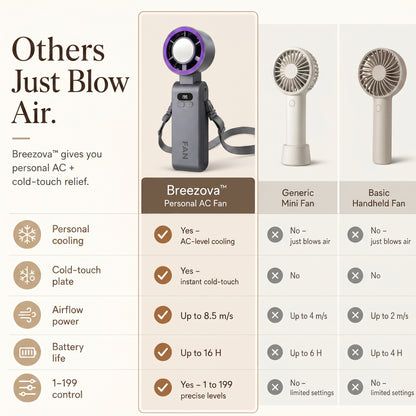Breezova AirChill™ Handheld Fan